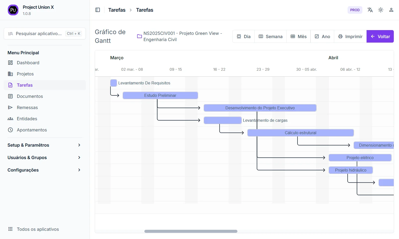 Painel Project Union X